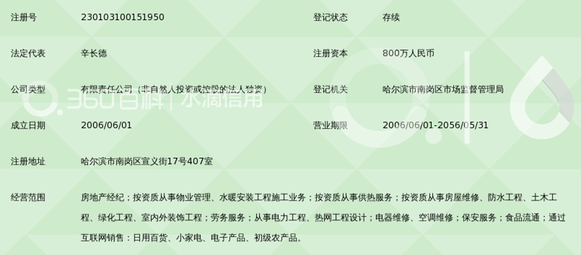 哈尔滨房产信息网